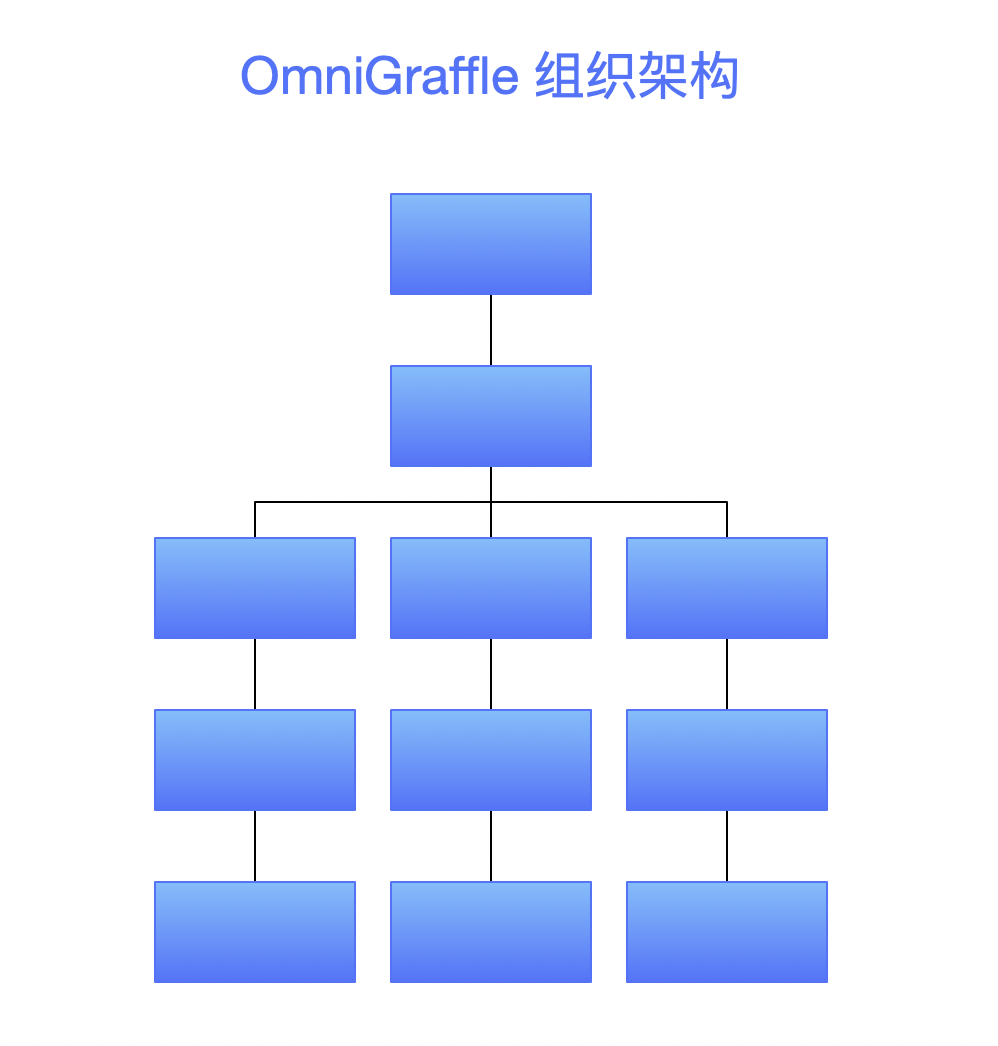 OmniGraffle思维导图 https://www.ffeeii.com/ffeeii.com/2020/02/image-22.png
