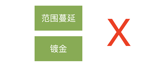范围蔓延_镀金 https://www.ffeeii.com/ffeeii.com/2020/07/范围蔓延_镀金.png