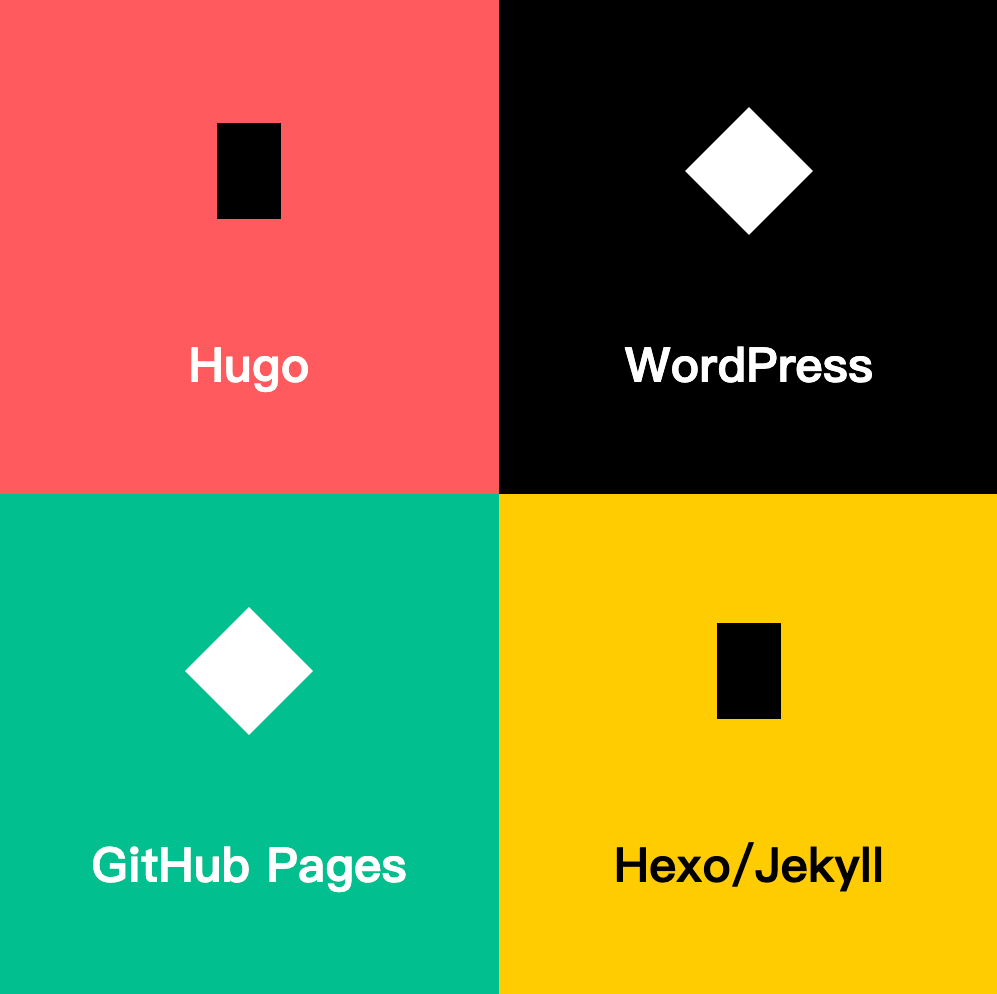 方案对比 https://www.ffeeii.com/ffeeii.com/2025/08/blog3.jpg