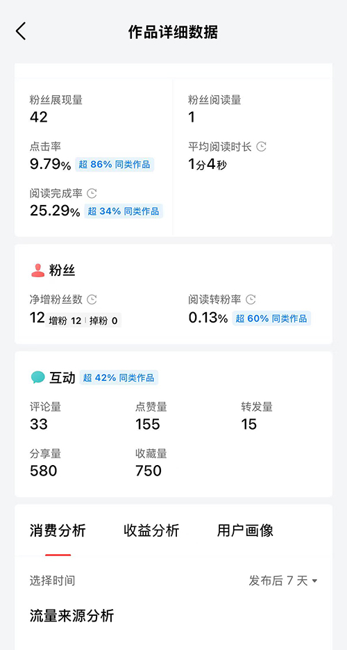 头条创作中心数据统计 https://www.ffeeii.com/ffeeii.com/2025/08/toutiao1.jpg