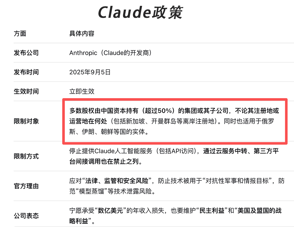 Claude神政策 https://www.ffeeii.com/ffeeii.com/2025/09/claude.jpg