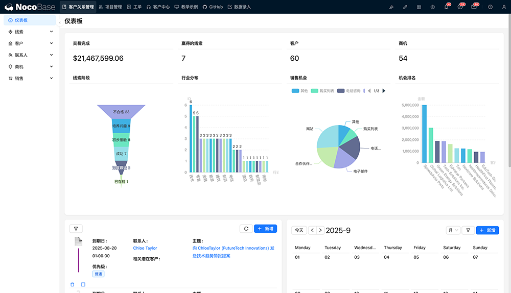 NocoBase https://www.ffeeii.com/ffeeii.com/2025/09/nocobase.png